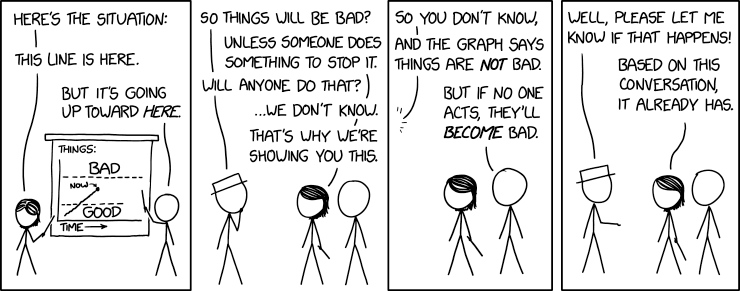 xkcd_2278_scientific_briefing.png xkcd_2278_scientific_briefing.png