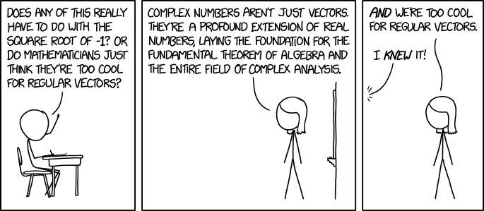 complex_numbers