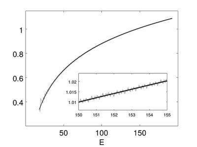 The Berry-Keating operator on a lattice