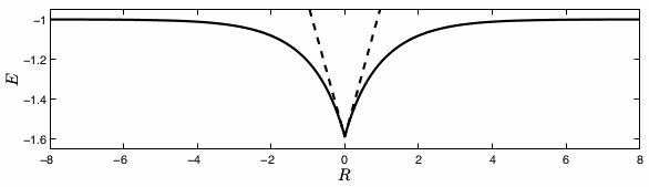 Particle creation and annihilation at interior boundaries: One-dimensional models