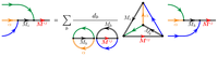 calculating 6js