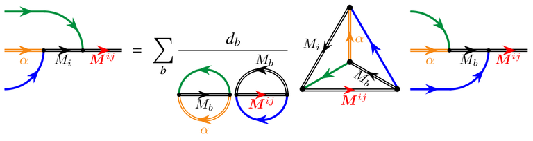 calculating 6js