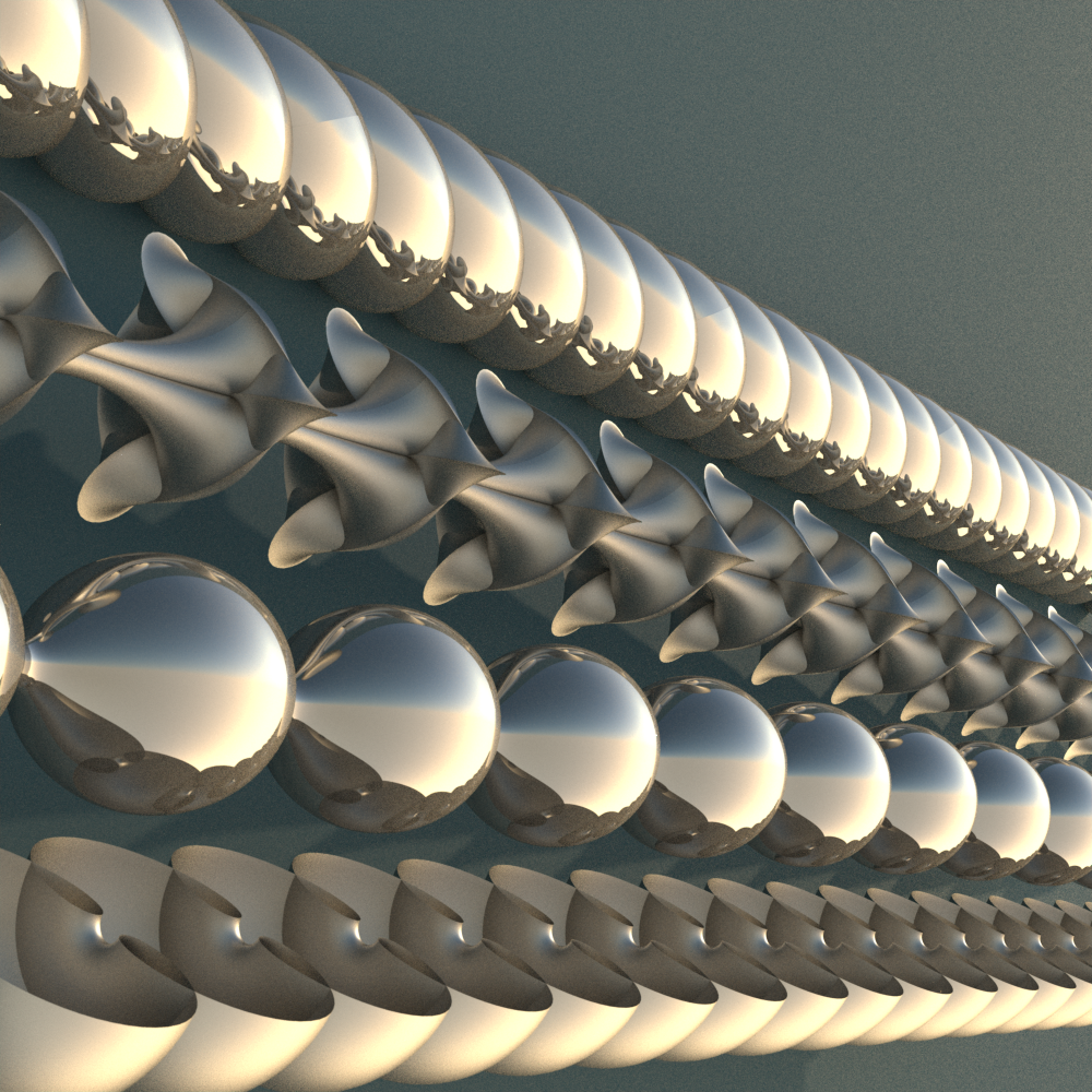 Singly Periodic