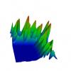 a wavefunction